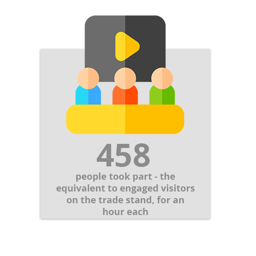 What Does Ff Stand For In Text Telegraph